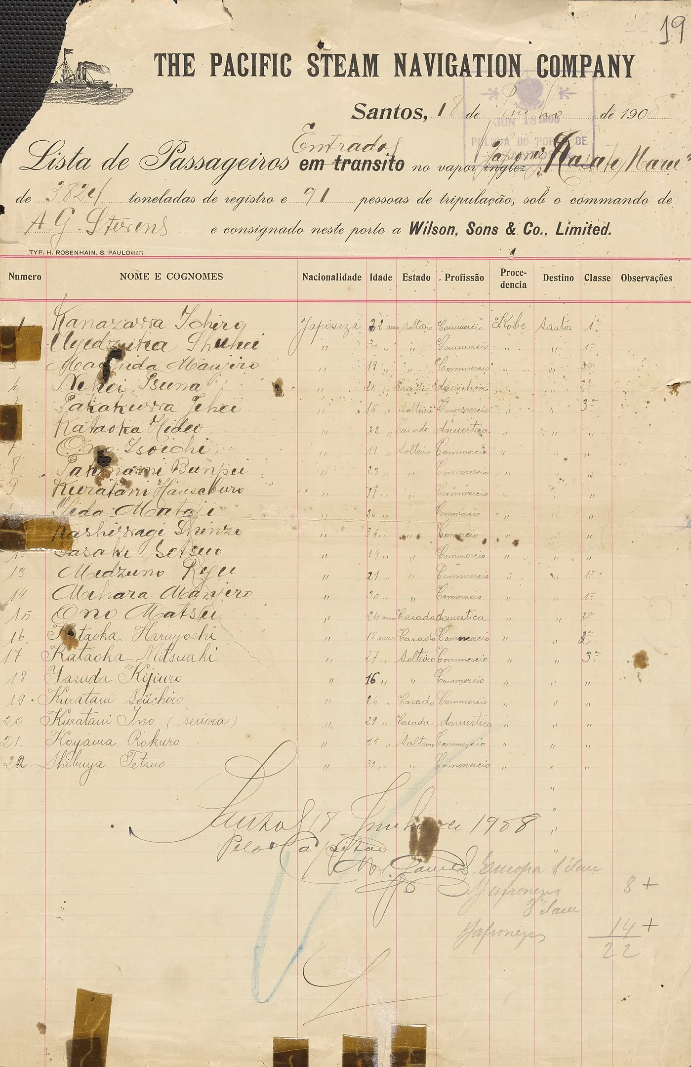 A handwritten ship passenger list from the Pacific Steam Navigation Company